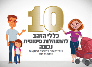 שבוע מודעות פיננסית