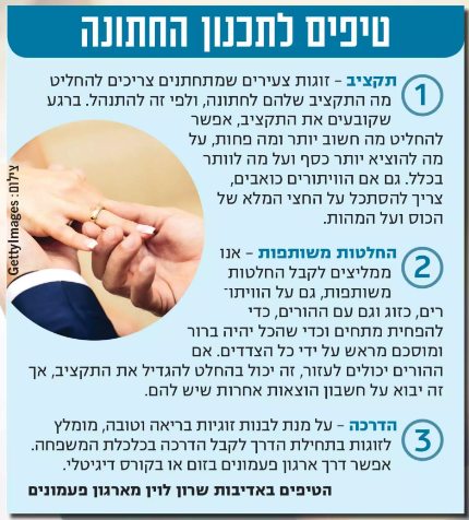 טיפים לתכנון חתונה | ישראל היום 21.5.22